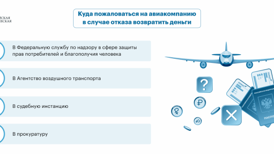 Невозвратные билеты Победы: риски и способы их минимизации